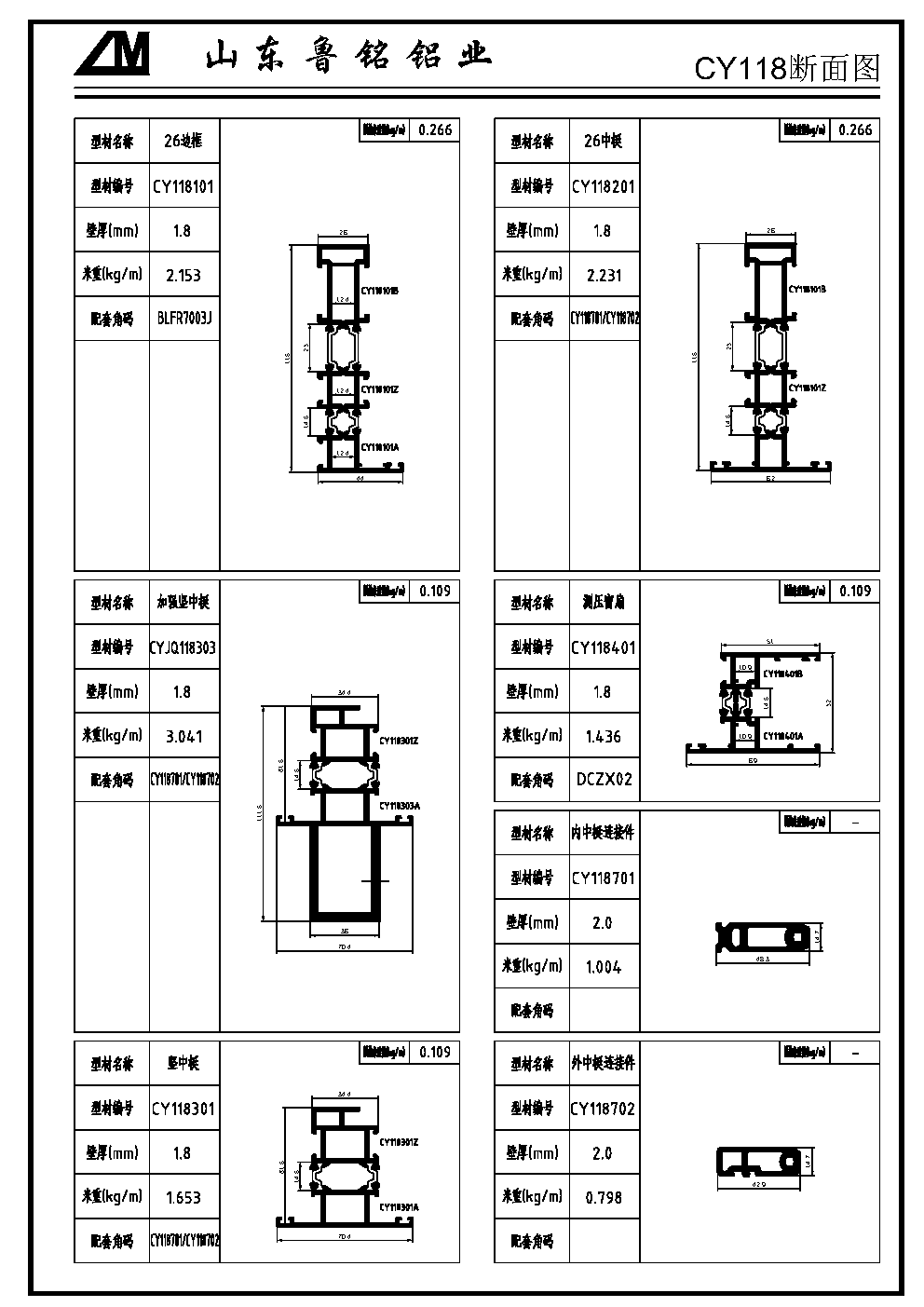 หน้าต่างอลูมิเนียมดันด้านข้าง