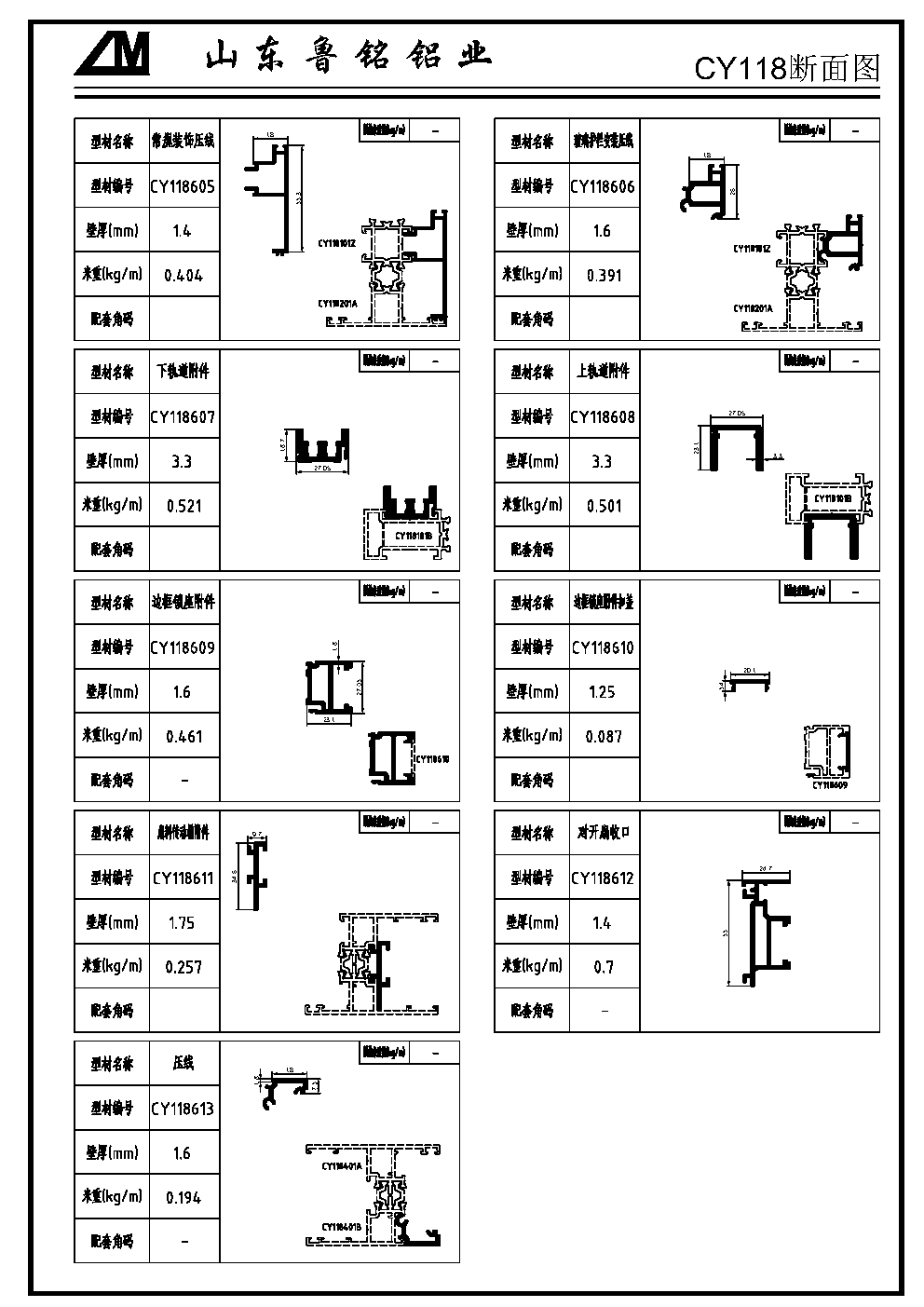 หน้าต่างอลูมิเนียมดันด้านข้าง