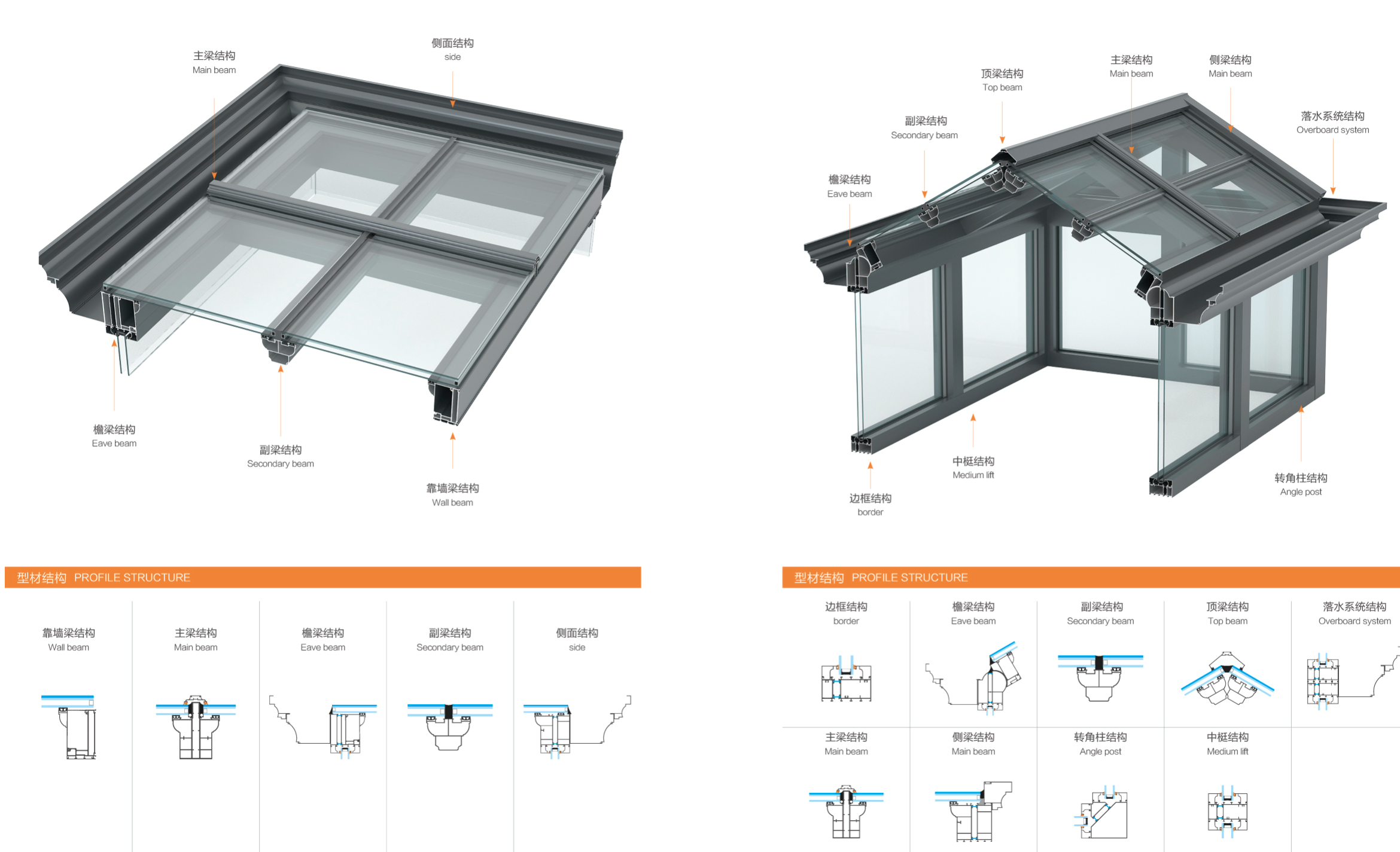 aluminum alloy