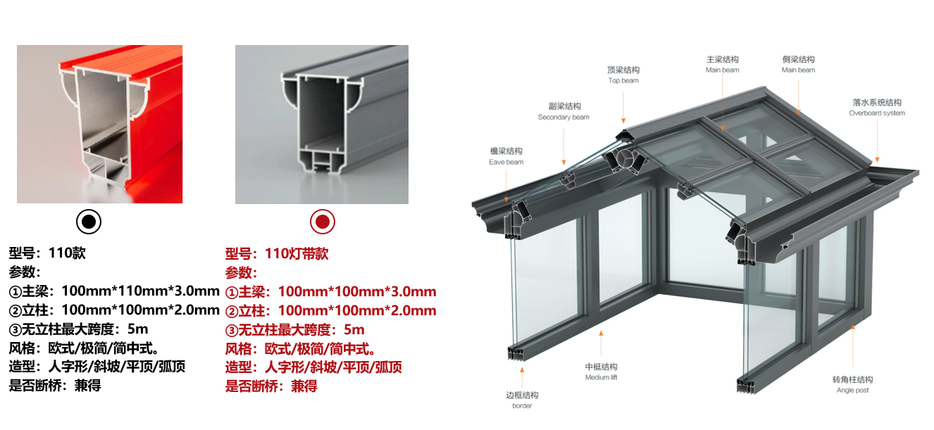 aluminum alloy sunrooms