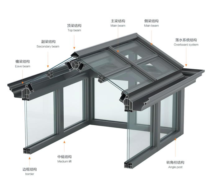 aluminum alloy sunroom profiles