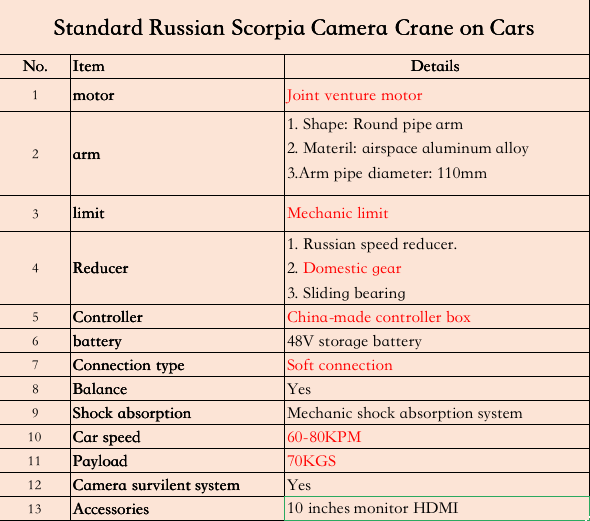 6m Russian scorpion camera jib crane