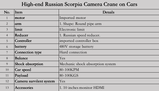 movie making camera jib