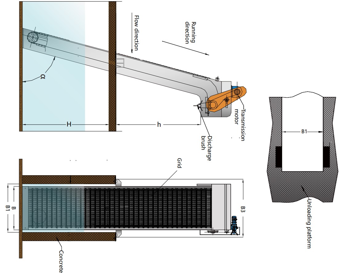 Rotary Bar Screen