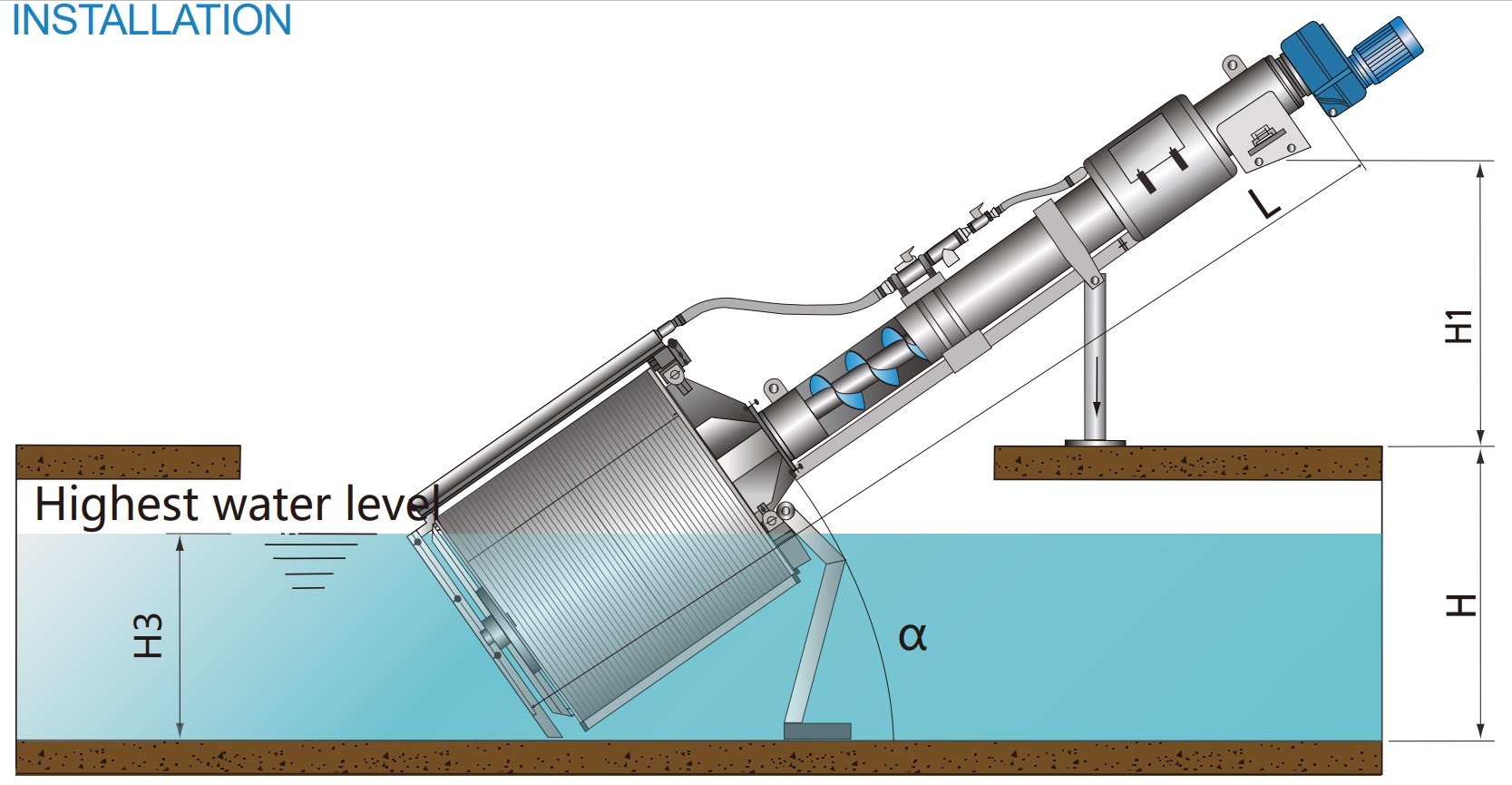 Rotary Drum Screen