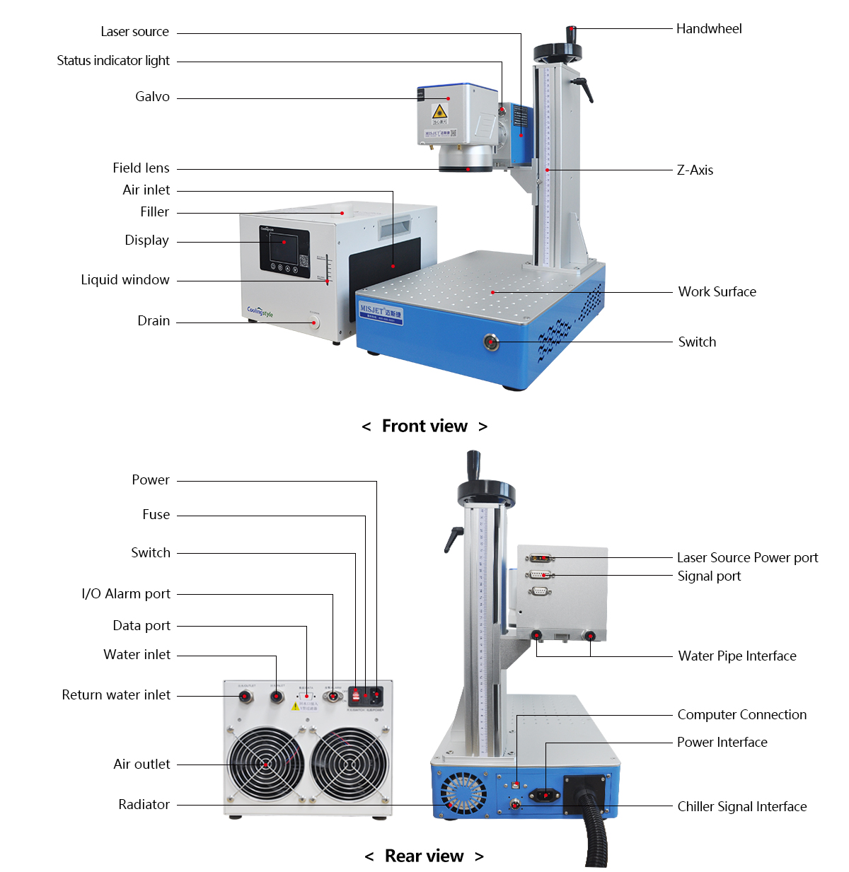 Lightweight UV laser marking machine