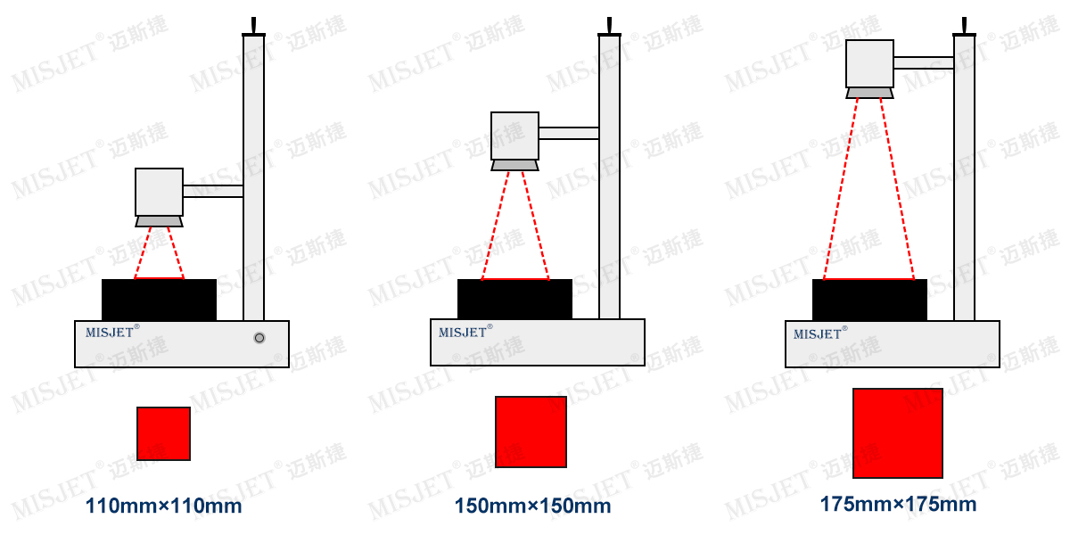 Lightweight UV laser marking machine