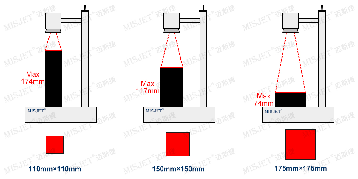 Compact UV laser marking machine