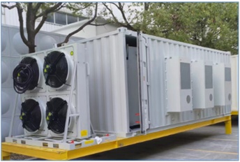 How Does Yuda's Wind Heat Exchanger Achieve Superior Thermal Management?