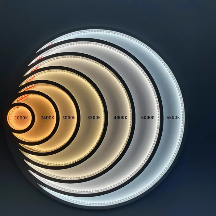 Что такое цветовая температура светодиодного освещения?