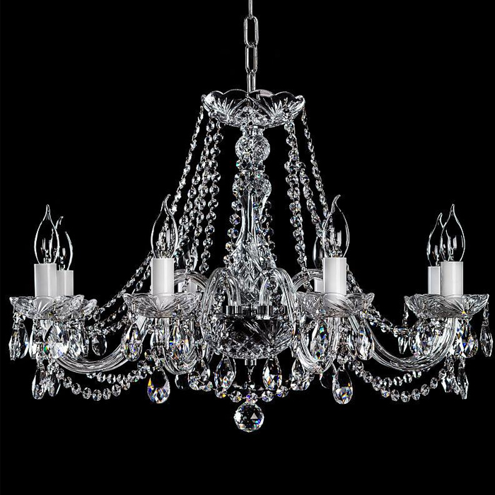 Как выбрать лампу подходящего размера