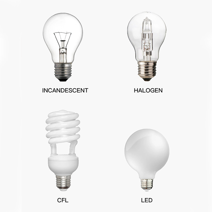 Hogyan válasszuk ki a megfelelő izzót otthonunkba?