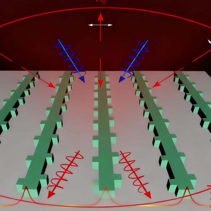 Οι ερευνητές έχουν ενσωματώσει τη φυσική των κυματοδηγών σε μεταεπιφάνειες για να επιτύχουν οπτικό έλεγχο.