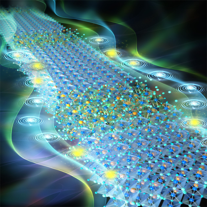 Een onderzoeksteam van de Nanjing University of Posts and Telecommunications heeft vooruitgang geboekt met materialen voor gatentransport in blauwe perovskiet-LED's.