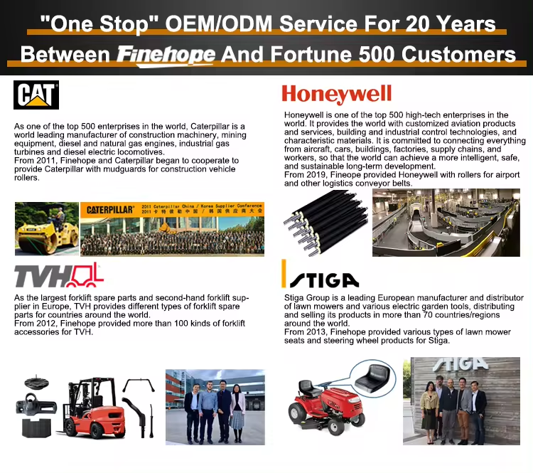 PU Integral Skin Foam MINI DUMPER Fittings