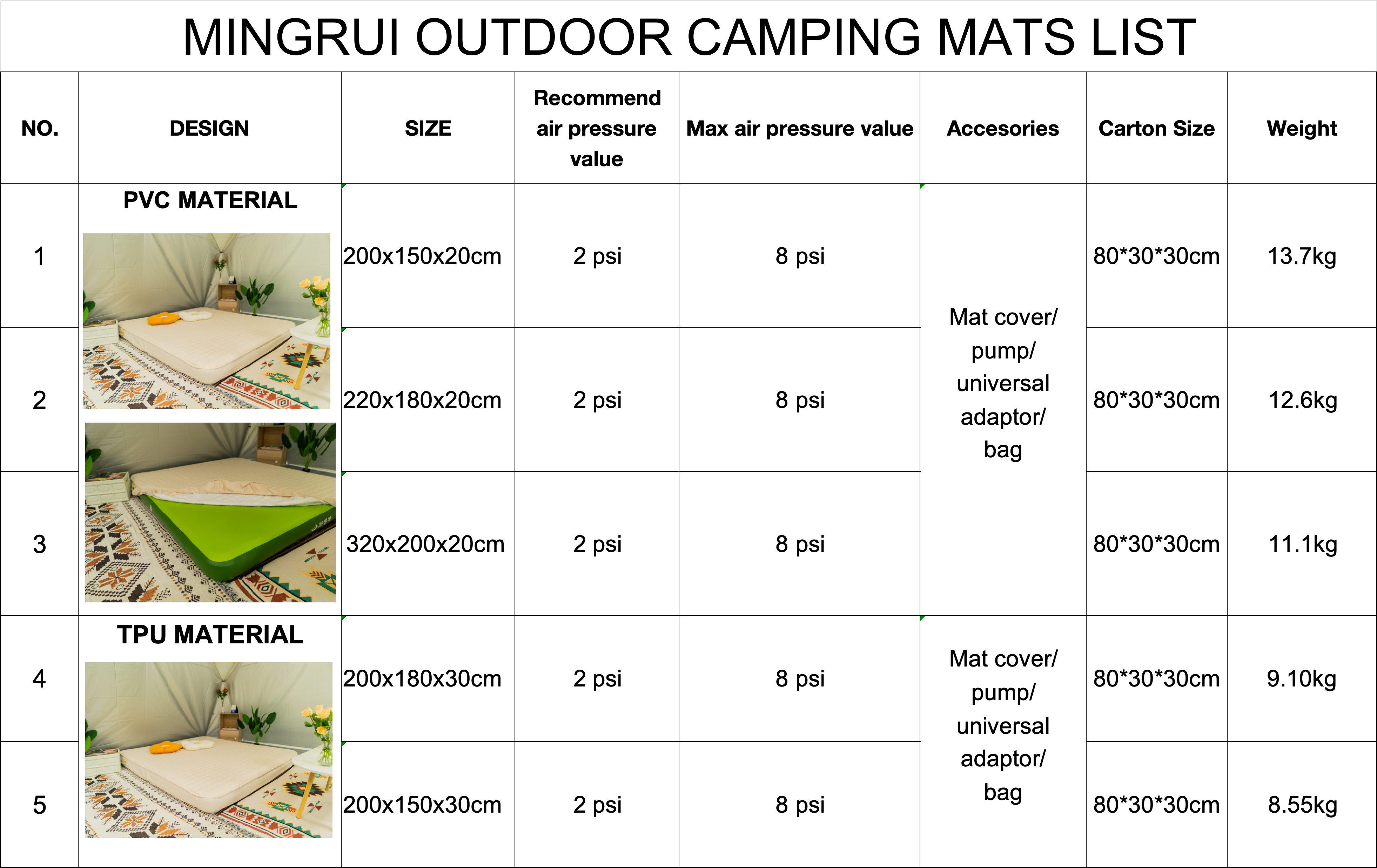 Camping Mat