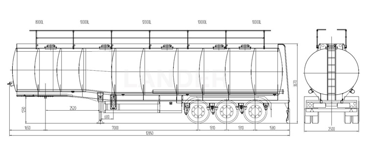Transport fuel semi-trailer