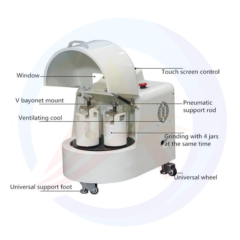 Planetaire kogelmolen freesmachine voor laboratorium