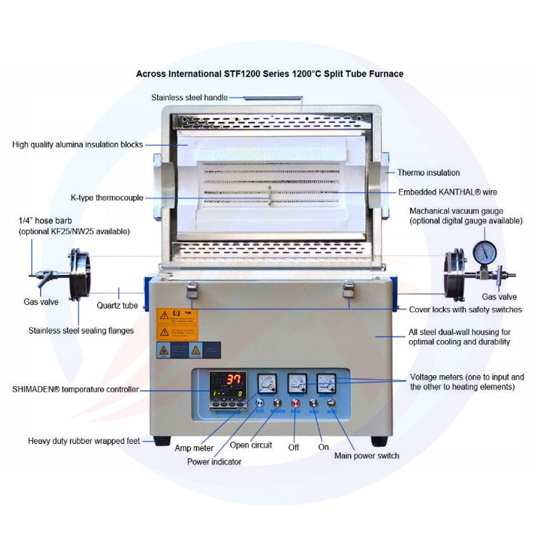 vacuum muffle furnace