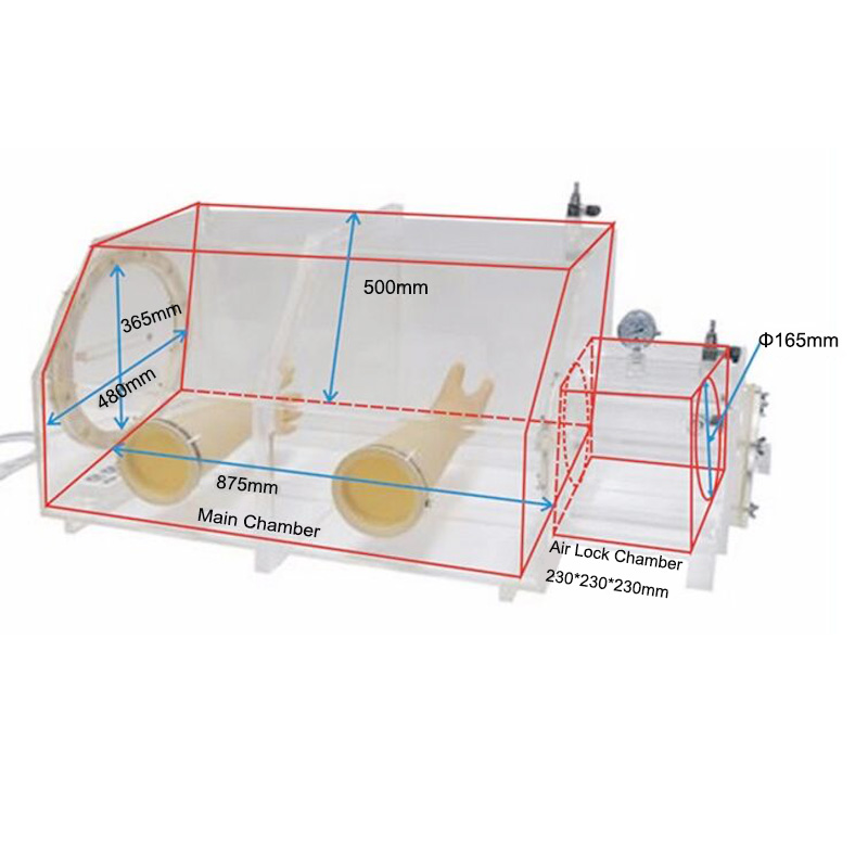 BenchTop vacuum glove box