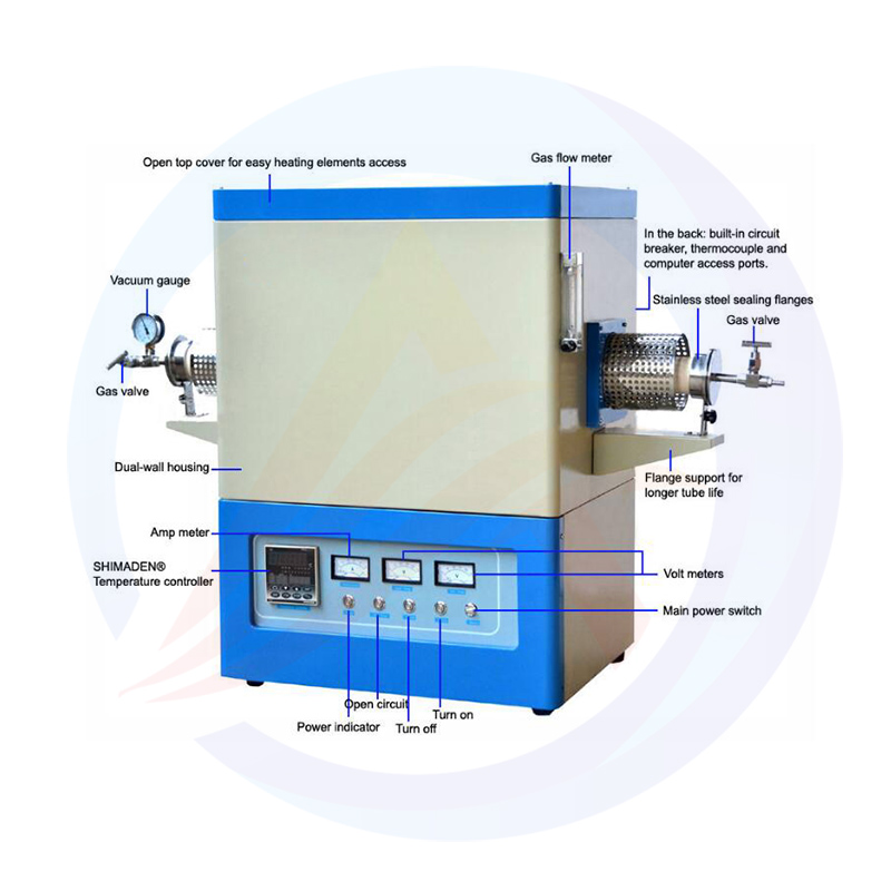 Laboratory High Temperature Muffle Furnace