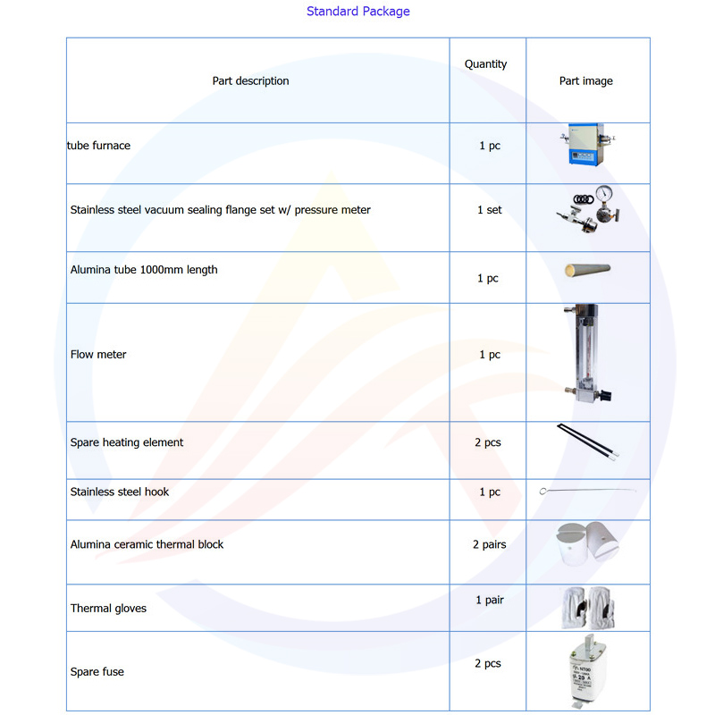 Laboratory High Temperature Muffle Furnace