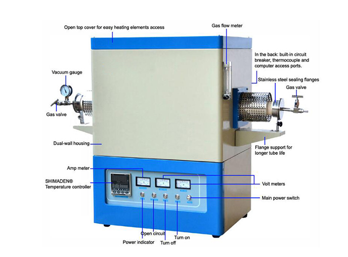 tube furnace