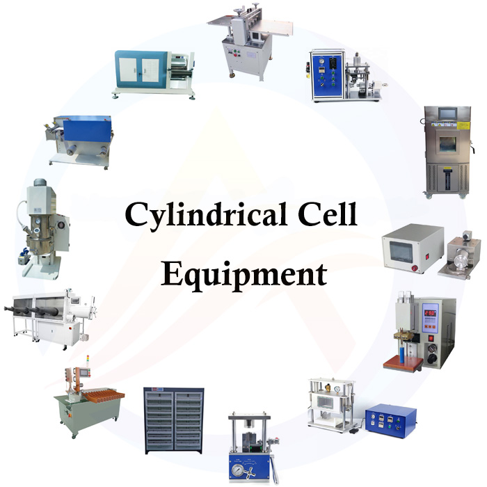 Quy trình sản xuất và điểm kiểm soát của pin lithium hình trụ