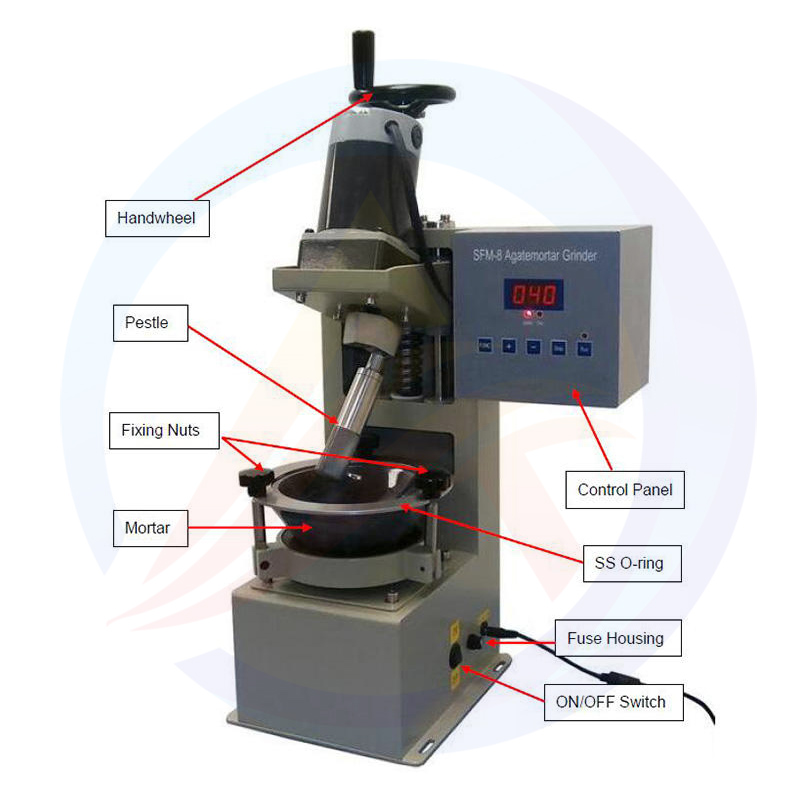 Mesin Penggiling & Pencampur Desktop Otomatis dengan Mortar dan Alu Agate untuk Laboratorium