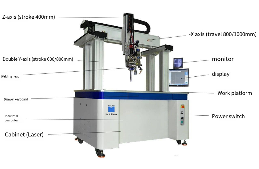 lithium battery laser welding machine