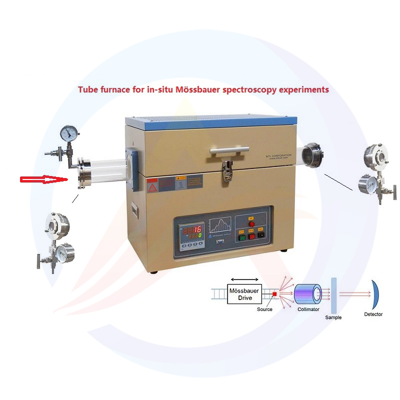 CVD Tube Furnace With Single Heating Zones For Lab