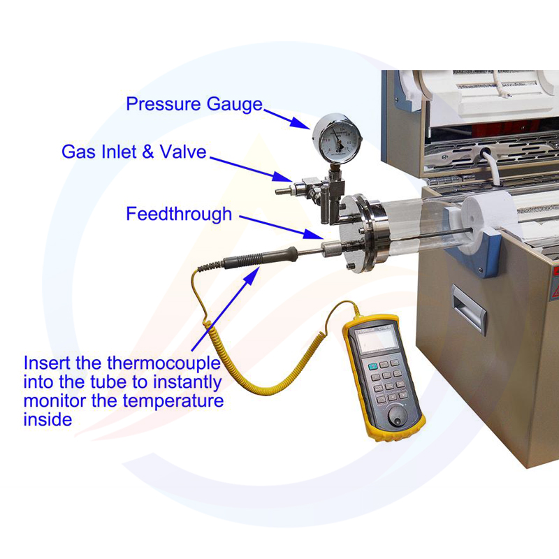 CVD Tube Furnace With Single Heating Zones For Lab