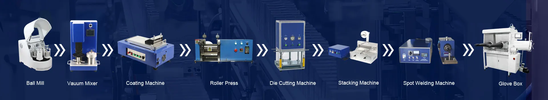 battery equipment