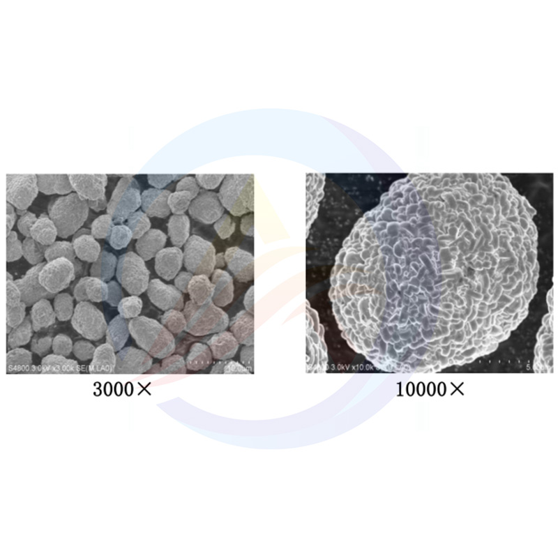 Quaternary Layered Ni-rich cathode material