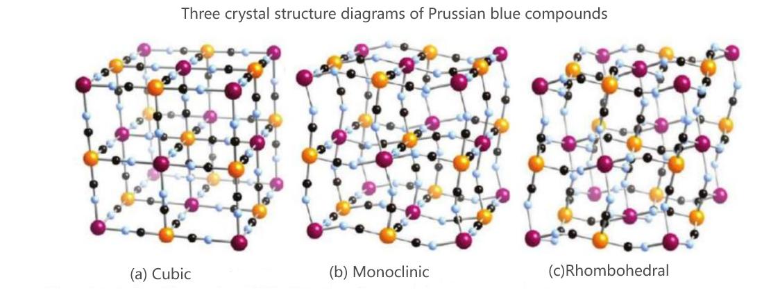 Prussian blue