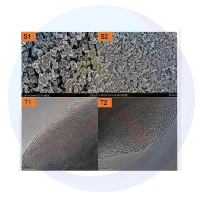 Lithium Iron Manganese Phosphate powder
