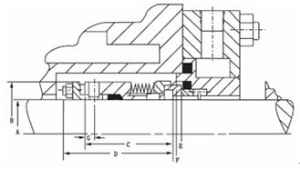 high temperature metal bellows seal