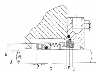 high temperature metal bellows seal