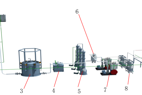 C2H2 production process