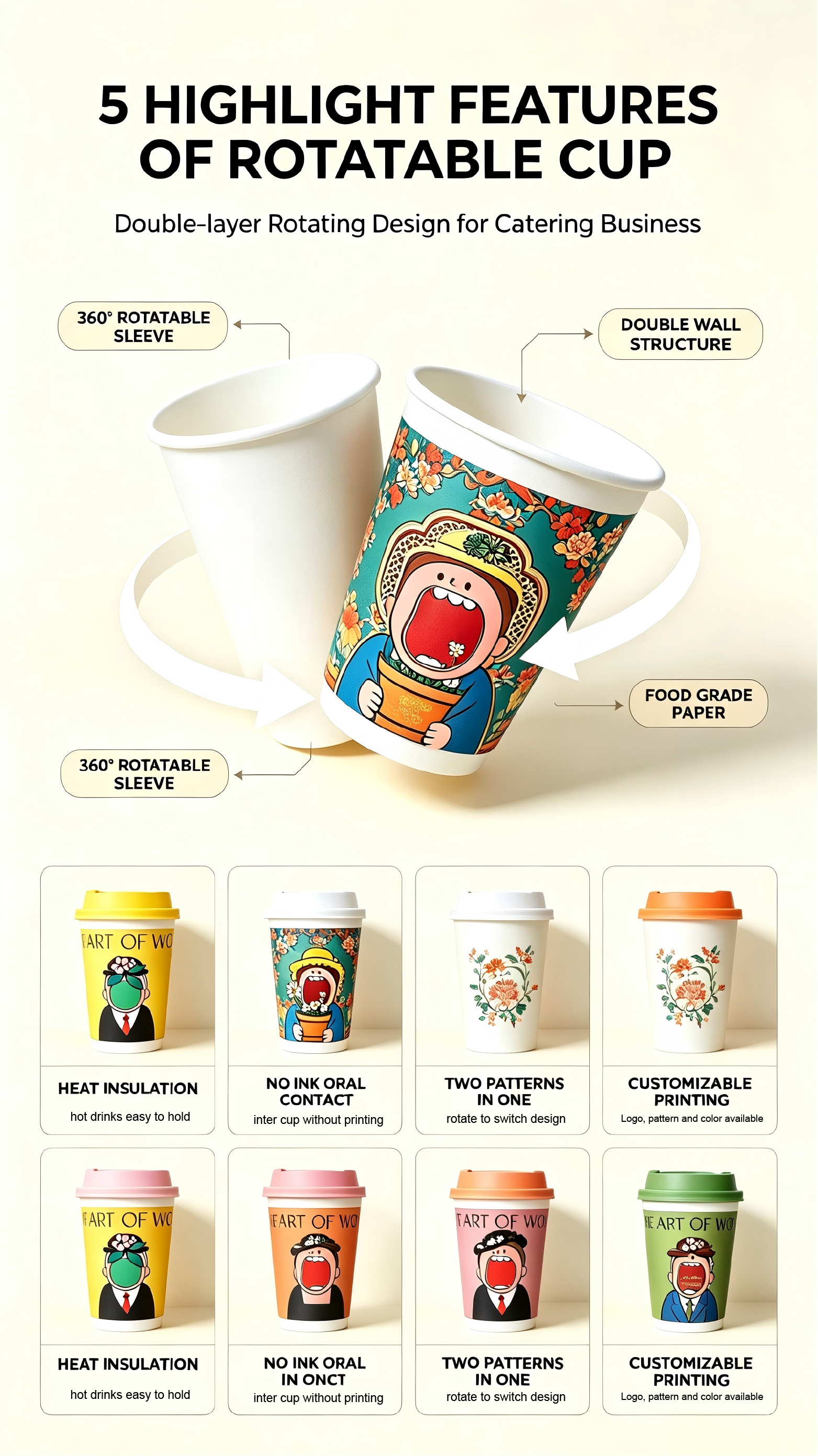Rotating Cup Rotating Cup