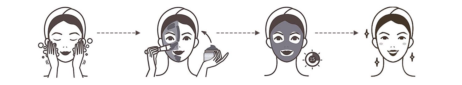 4 benefits in one mask