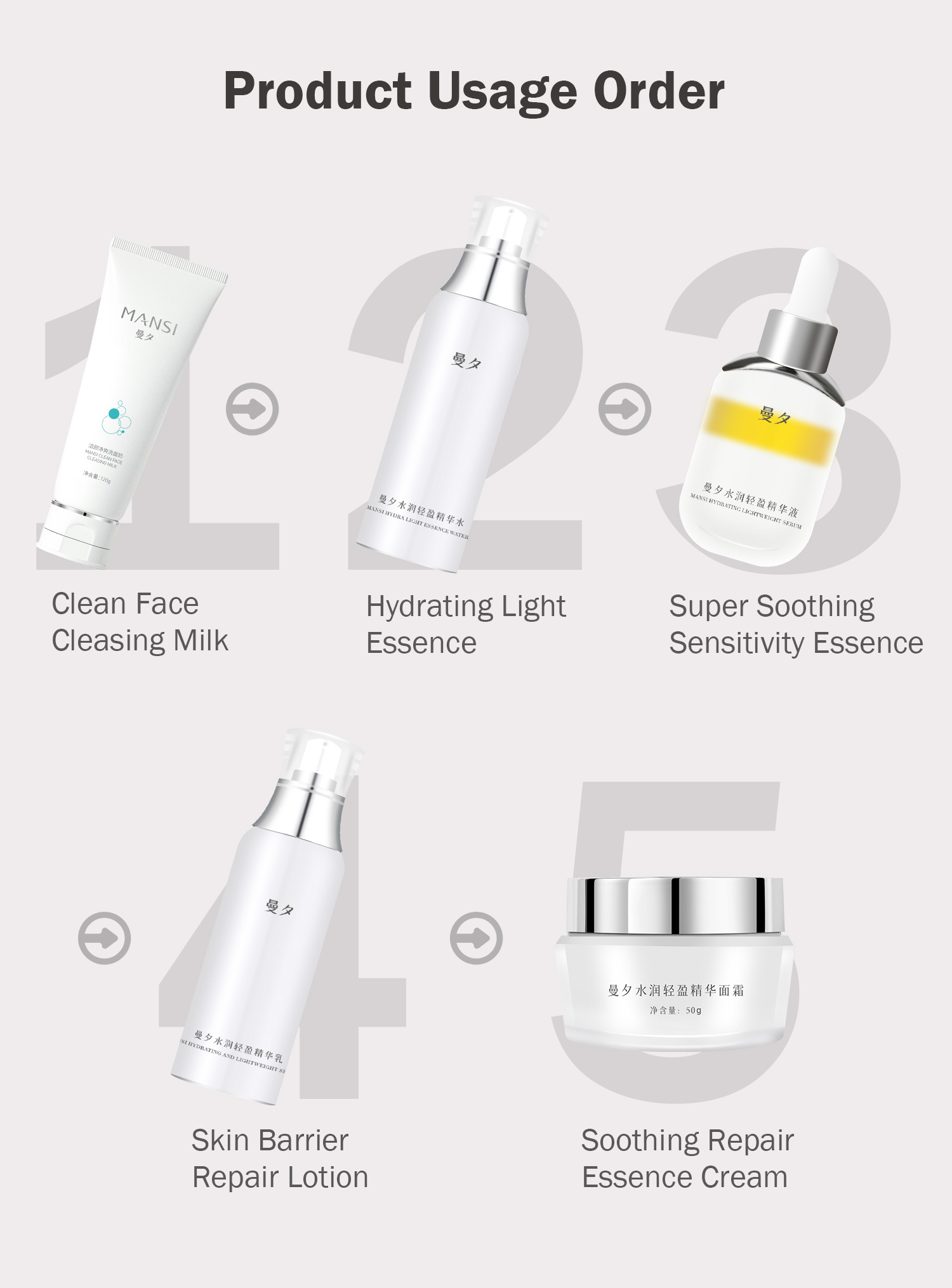 Discover the Secret of MANSI Soothing and Sensitive Repair Set