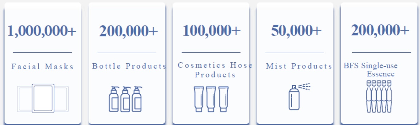 ha late night recovery mask wholesale