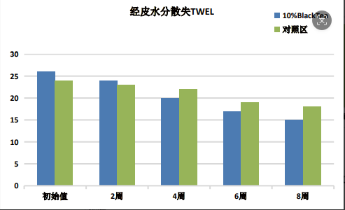 Clear And Steady State 〈Massage Water〉 contract manufacturer