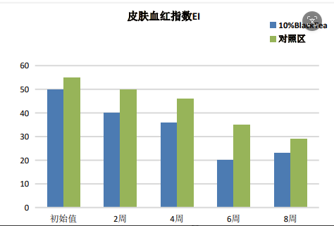 Clear And Steady State 〈Massage Water〉 bulk buyer