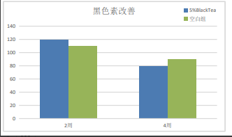 Clear And Steady State 〈Massage Water〉 bulk buyer