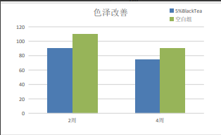 Clear And Steady State 〈Massage Water〉 manufacturer