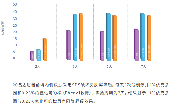 Clear And Steady State 〈Massage Water〉 bulk buyer