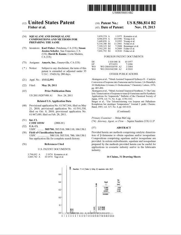 Squalane Essential Oil supplier
