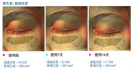 private label BAIOUMEI Rejuvenating Eye Cream